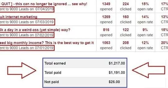 My Lead Gen Secret Review 2025 – Legit or Just Hype? - My Lead Gen Secret Features