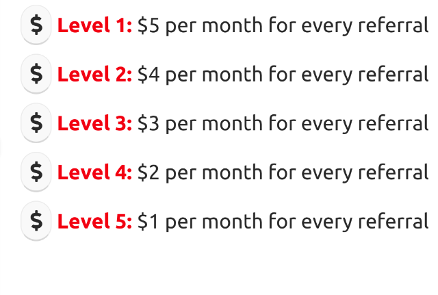 My Lead Gen Secret Proof